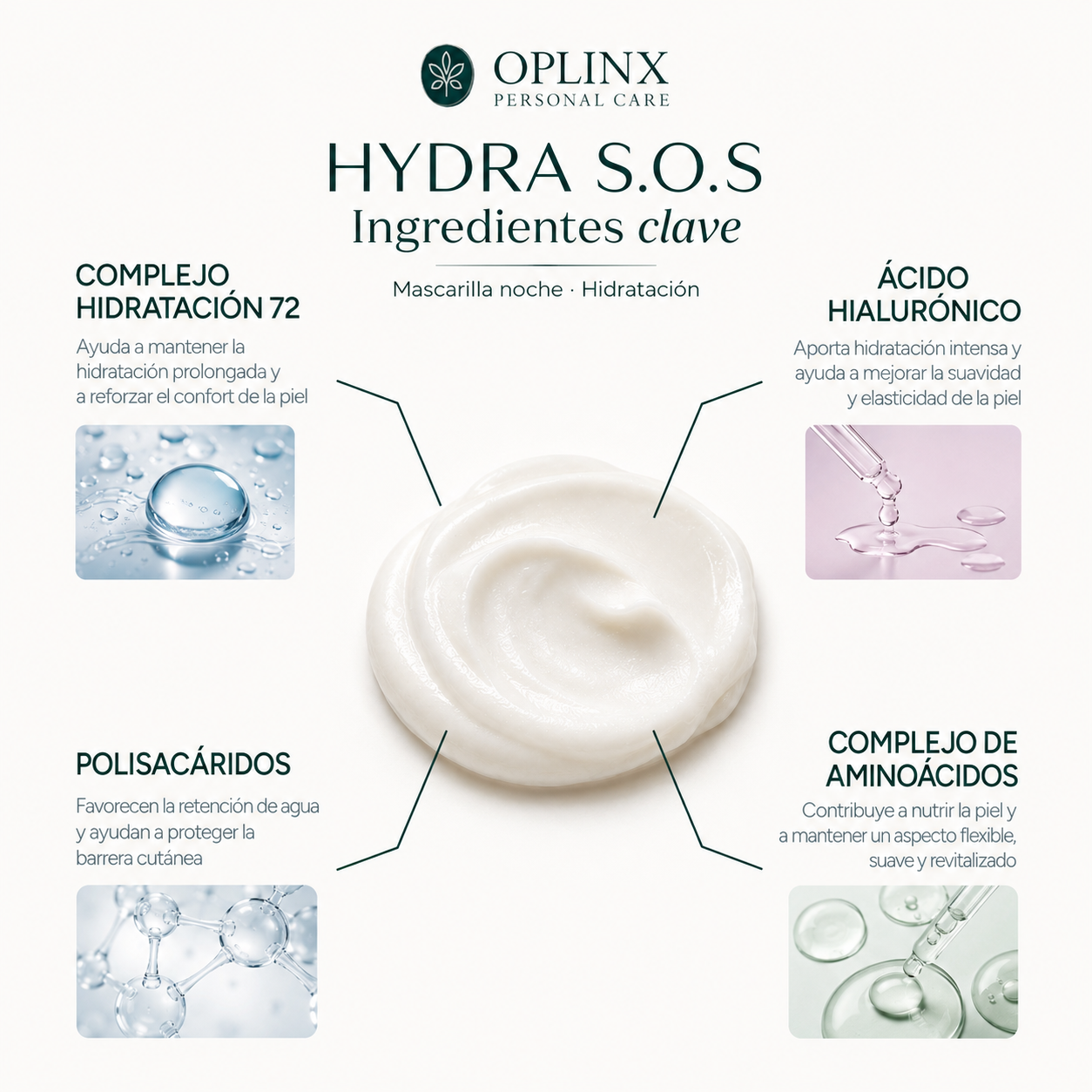 HYDRA SOS NIGHT MASK 100G