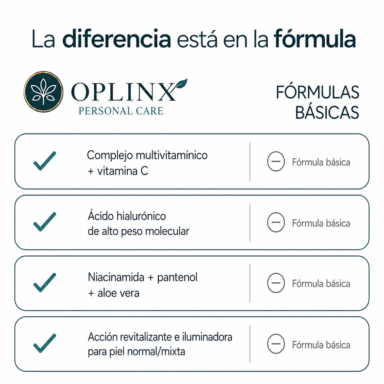 EMULSIÓN HIDRATANTE ILUMINADORA CON VITAMINA C 50 ML