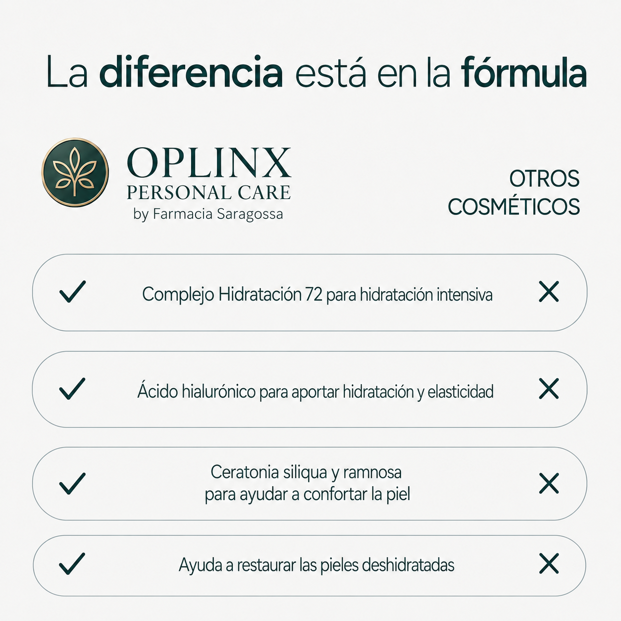 SÉRUM HIDRATANTE CON ÁCIDO HIALURÓNICO 72H 30 ML