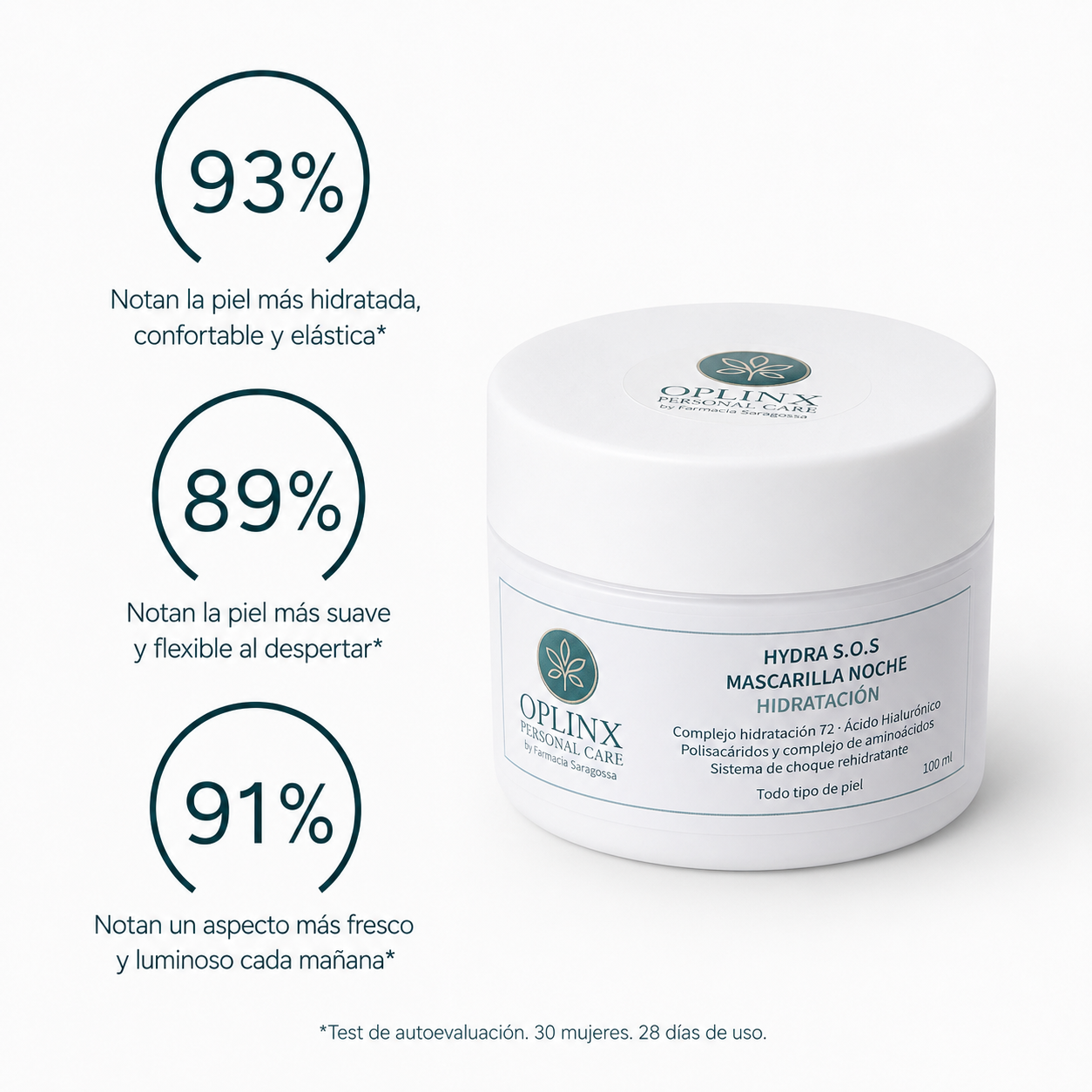 HYDRA SOS NIGHT MASK 100G