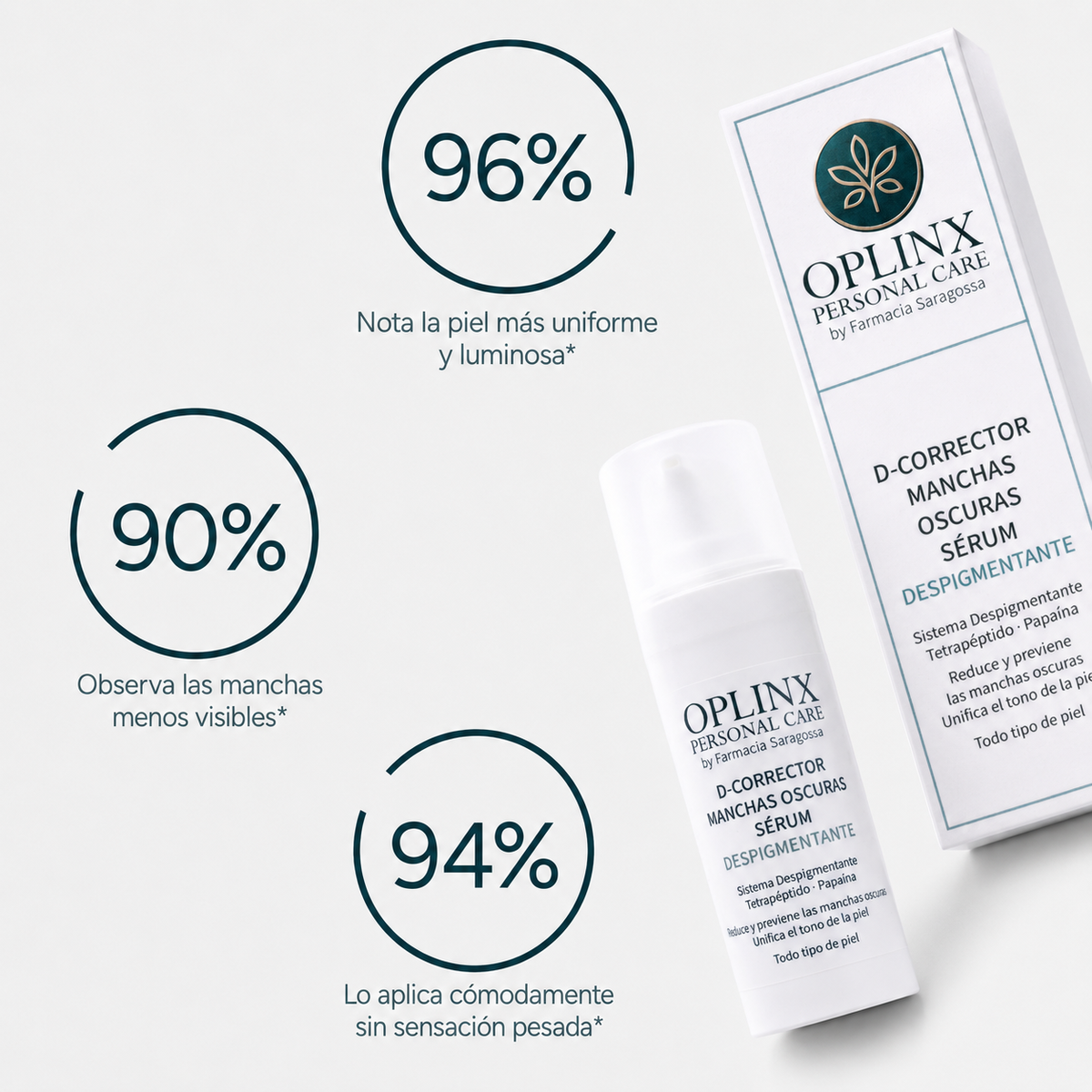 SÉRUM DESPIGMENTANTE ANTIMANCHAS 30 ML
